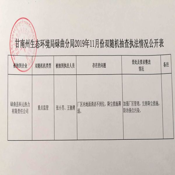 碌曲县2019年11月份双随机公开表.jpg