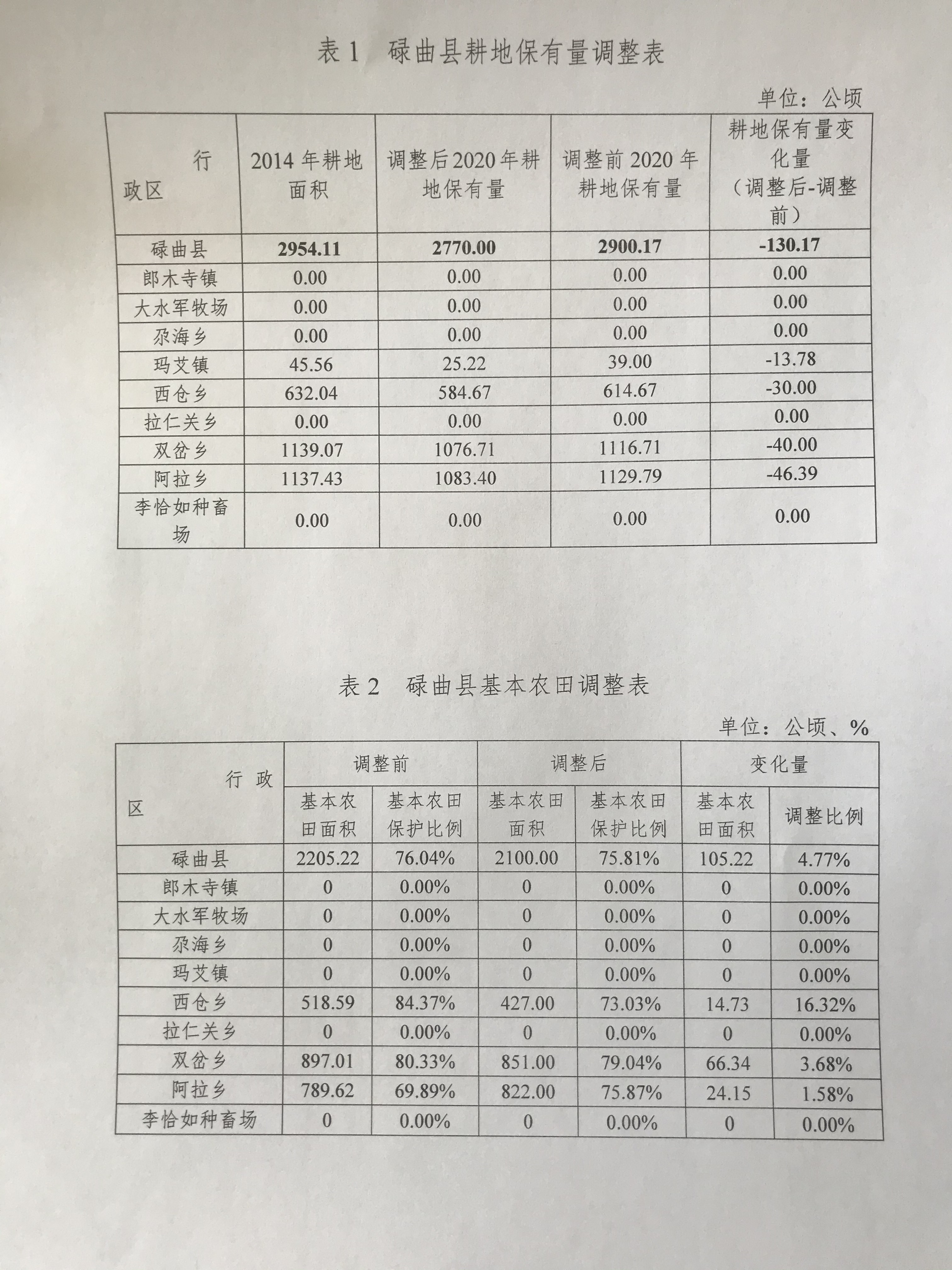 【则岔石林摄影图片】甘南碌曲则岔石林风光摄影_xinlianyong_太平洋电脑网摄影部落